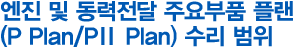 파워트레인 보증연장 상품 작업 범위 (P plan)